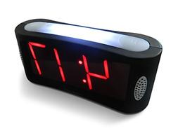 - Outlet Powered, No Frills Simple Operation, Large Night Li