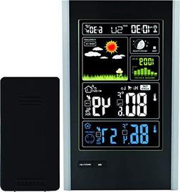 With Color Icons For Forecasting / Temperature With Alerts /